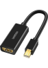 Перехідник UGREEN MD112 Mini DisplayPort → HDMI 4K@30Hz Black (40360)